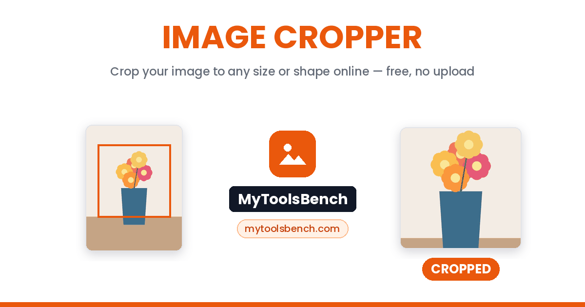 Image Cropper on MyToolsBench — example of cropping a photo, before and after