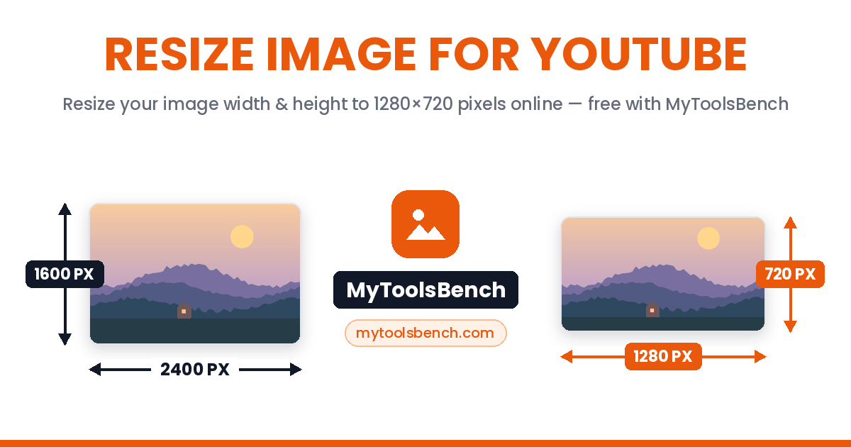 Resize Image for YouTube on MyToolsBench — example of resizing a photo for YouTube, before and after