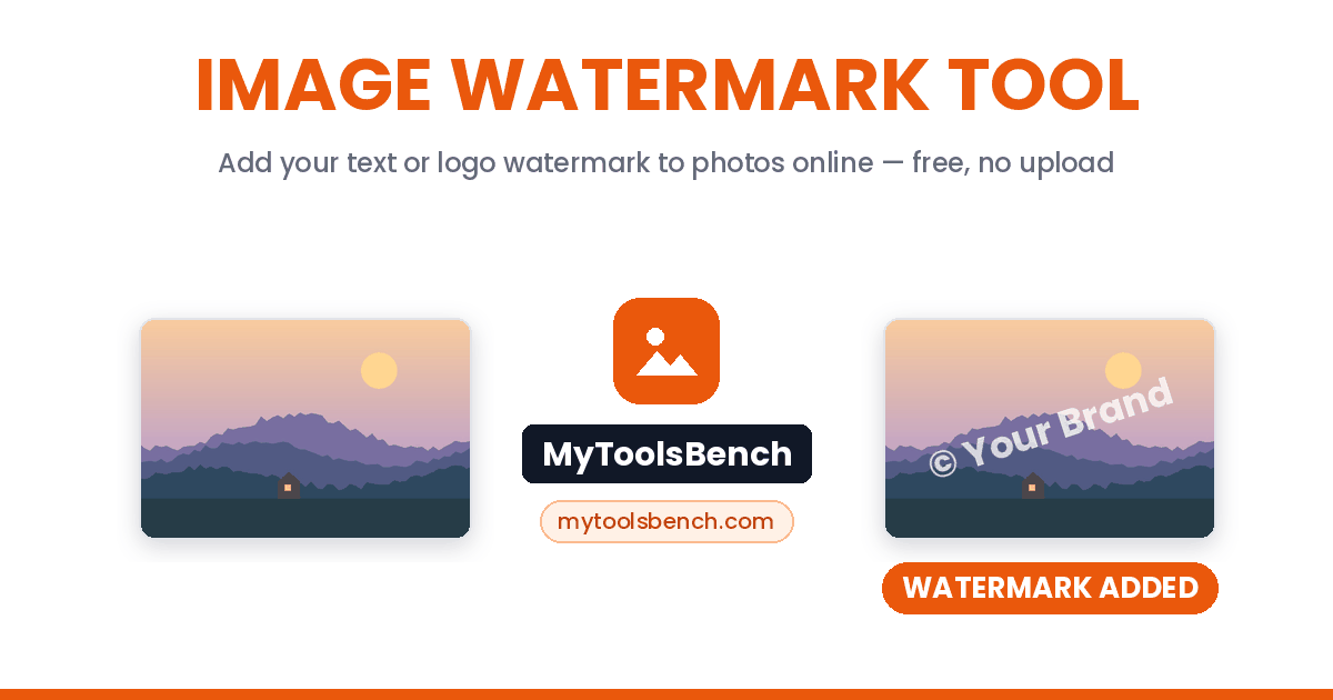 Image Watermark Tool on MyToolsBench — example of adding a text watermark, before and after